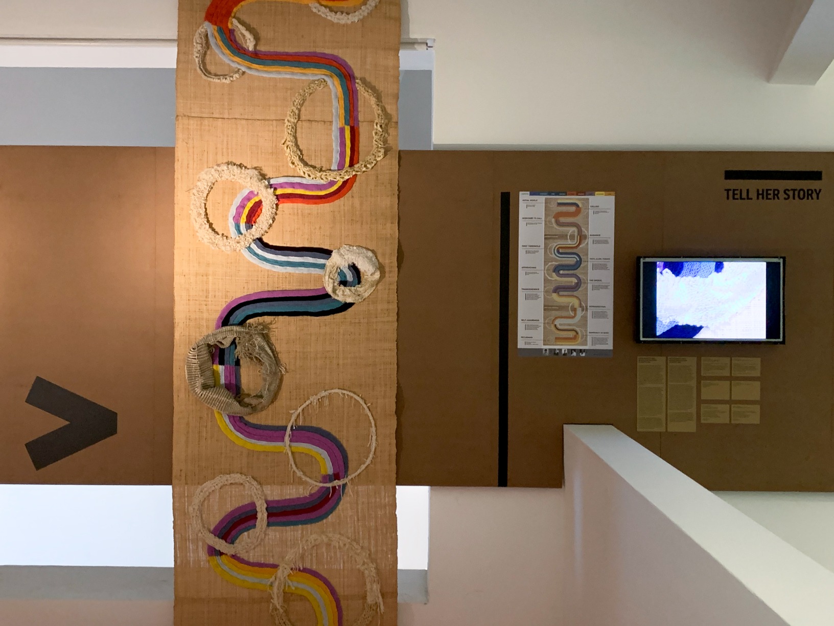 Photo of artwork (colourful tapestry) hung from the ceiling, next to a poster explaining the colour-coded artwork as well as a soundscape video seen on the screen on the wall.