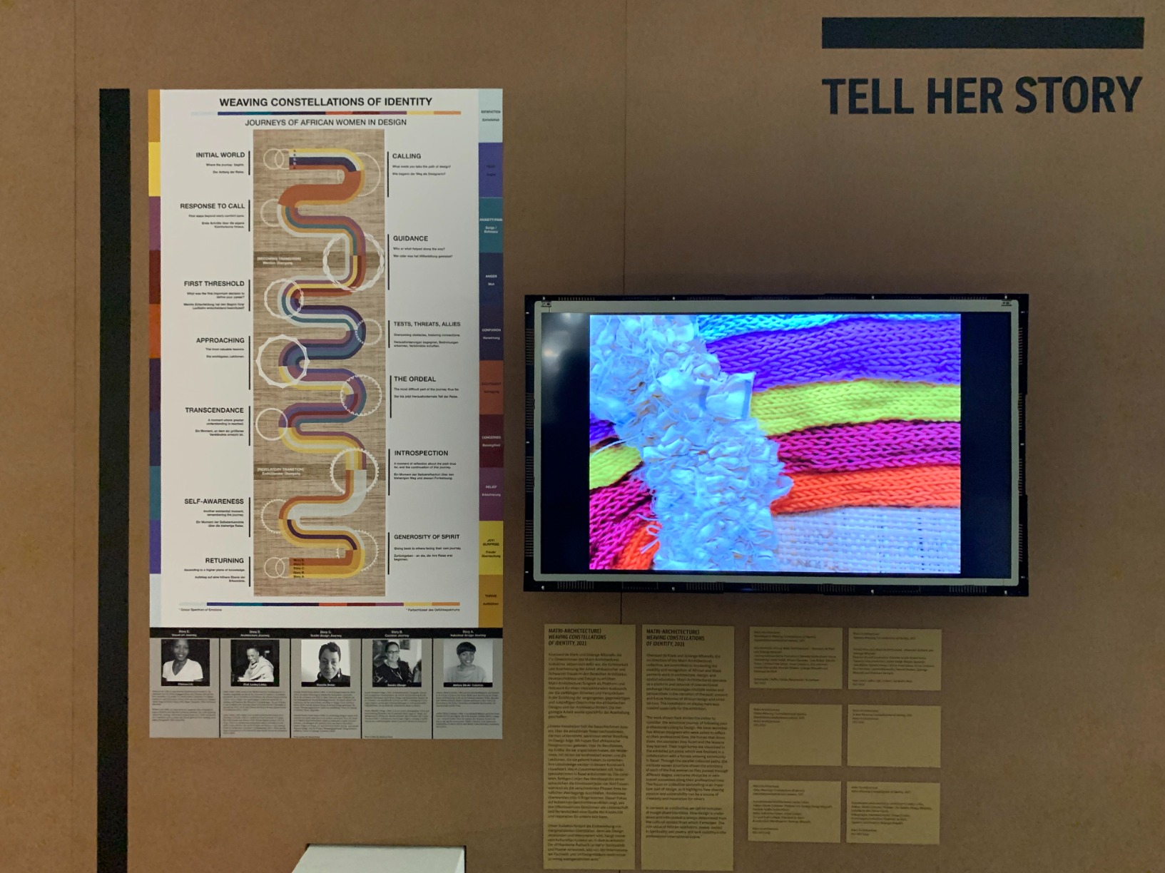Photo of artwork poster explaining the colour-coded artwork as well as a soundscape video seen on the screen on the wall.